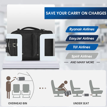 airline travel size backpacks Travel Laptop Backpack for Airlines Underseat for Men, WF6006 – narwey