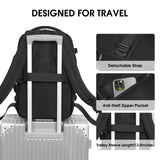 Travel Laptop Backpack for Airlines Underseat for Men, WF6006