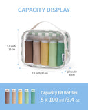 Narwey TSA Approved Clear Toiletry Bag for Travel, Waterproof PVC Clear Makeup Bags, Portable Compact Cosmetic Bag Make Up Organizer, Airport Airline Quart Size Compliant Bag