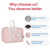 Narwey Airlines Approved Carry on Duffel Bag