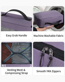 7 Pcs Packing Cubes for Travel Organizer Tear-Resistant with Number Icon Handle Storage Bags for Carry on Bag for Clothes Shoes