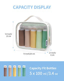 Narwey TSA Approved Clear Toiletry Bag for Travel, Waterproof PVC Clear Makeup Bags, Portable Compact Cosmetic Bag Make Up Organizer, Airport Airline Quart Size Compliant Bag